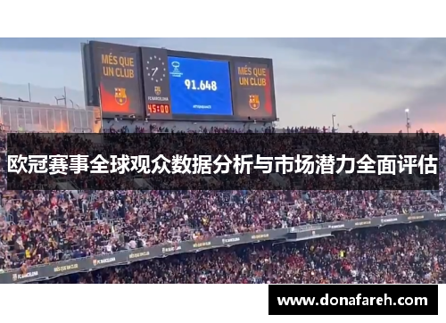 欧冠赛事全球观众数据分析与市场潜力全面评估