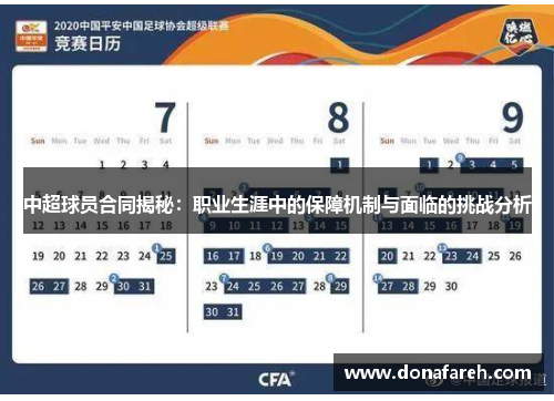 中超球员合同揭秘：职业生涯中的保障机制与面临的挑战分析