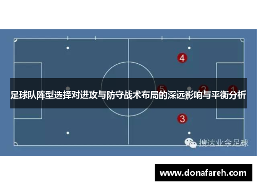 足球队阵型选择对进攻与防守战术布局的深远影响与平衡分析