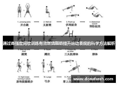 通过高强度间歇训练有效燃烧脂肪提升运动表现的科学方法解析