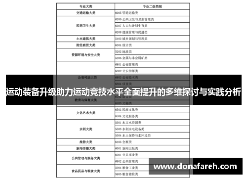 运动装备升级助力运动竞技水平全面提升的多维探讨与实践分析